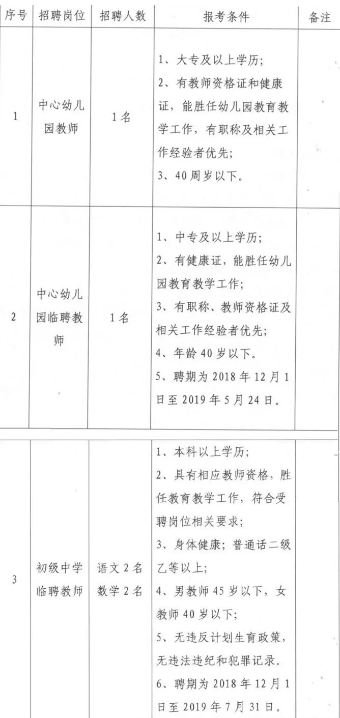 中山南头最新招聘动态与职业机会深度解析