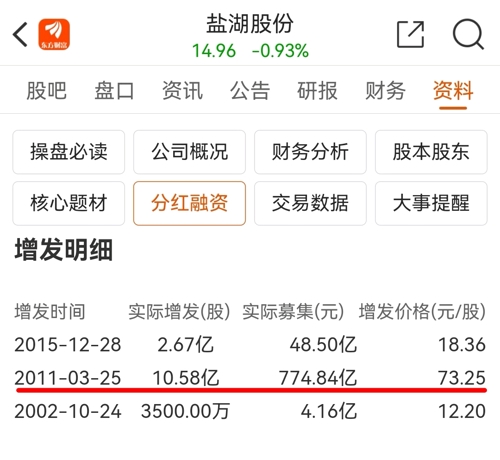 盐湖股份股票最新动态深度剖析