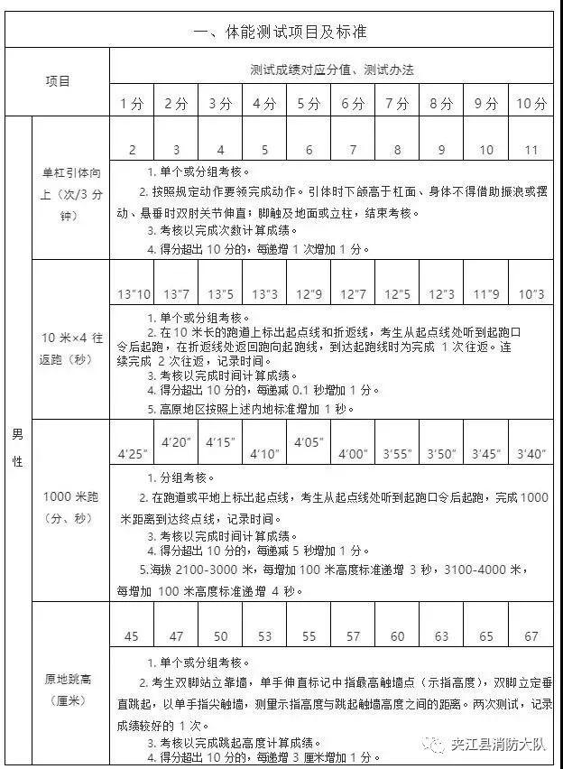 夹江网最新招聘，探寻职业发展的新起点