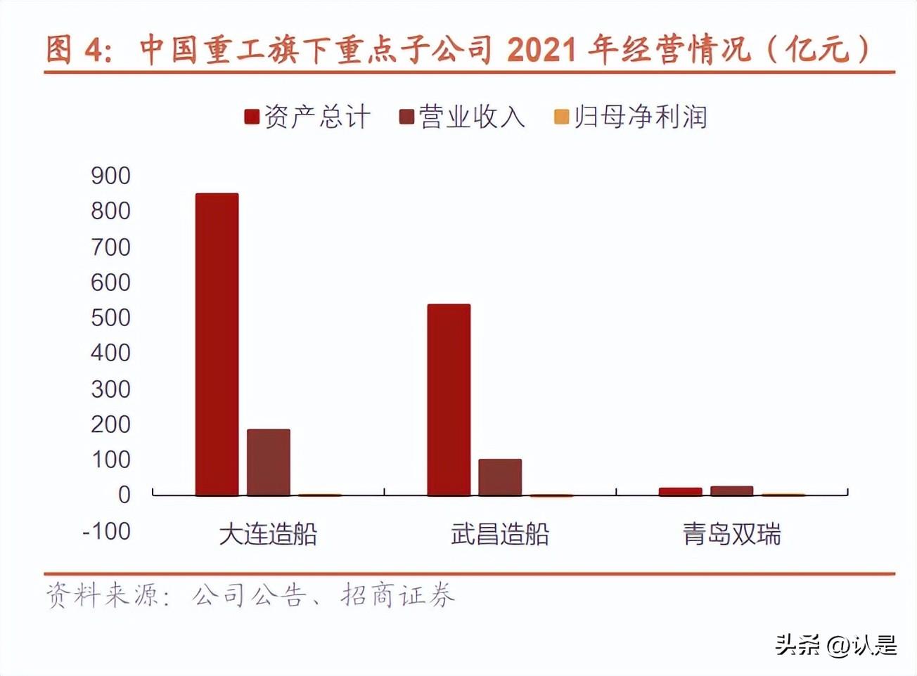 青岛扬帆船厂，蓬勃发展中的海洋工程巨头最新消息揭秘